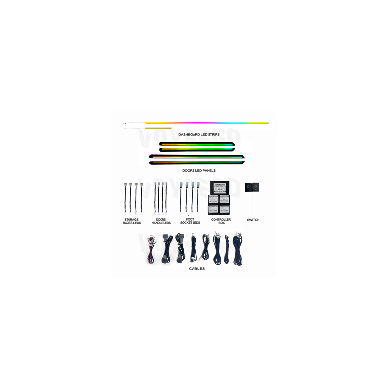 Interior Design Remote - Barre lumineuse LED automobile pour intérieur