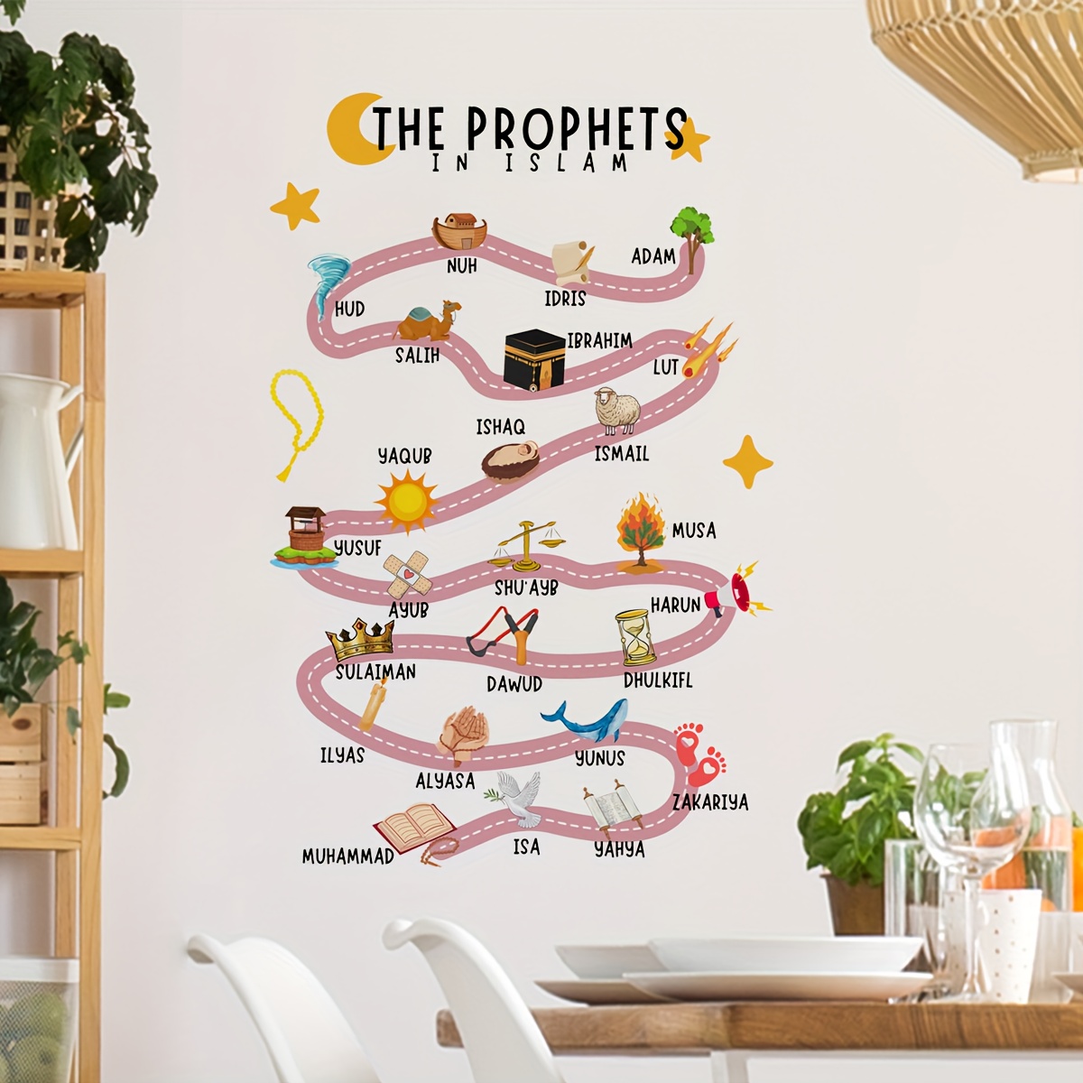 Interior Design Home Decor - 25 autocollants muraux prophètes dans l'islam,