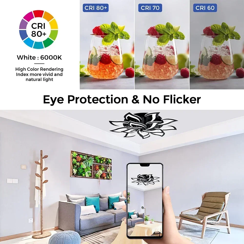 Plafonnier LED en Forme de Pét - Interior Design Remote avis et prix